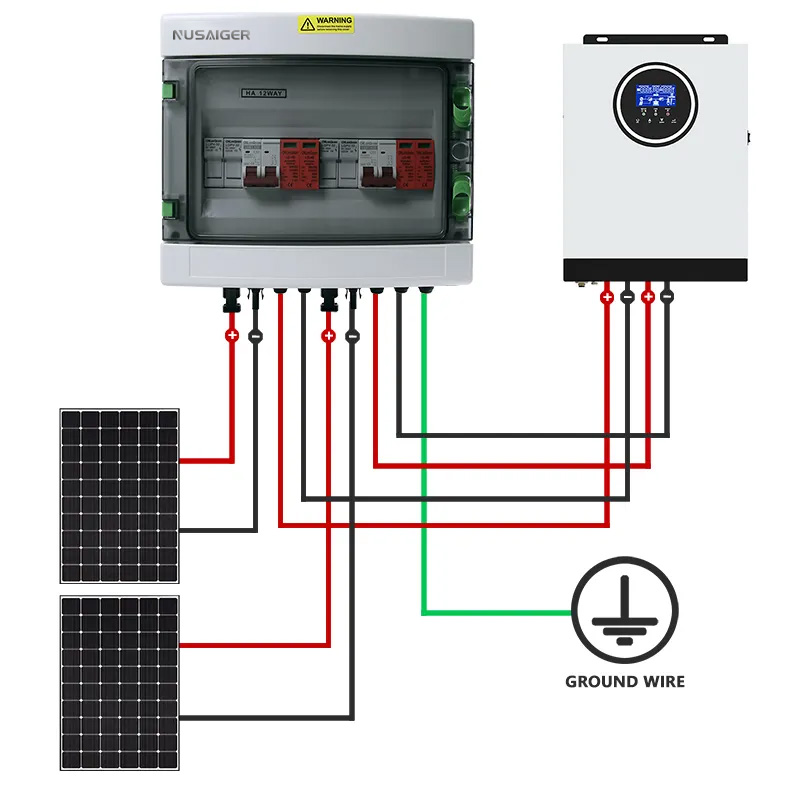 OEM vs ODM PV Combiner Boxes: Which Is Right for Your Business?